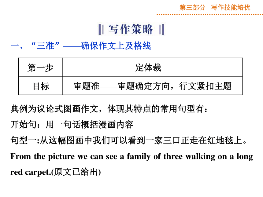 【写作技能培优 优化方案】2015届高三英语（人教版）一轮专项复习：第二阶段 第二讲 图画作文 精讲课件（共31张PPT）