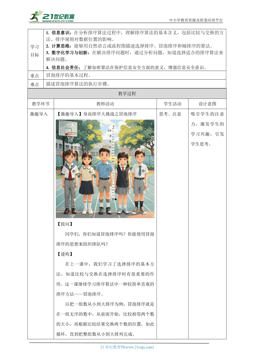 小学信息技术