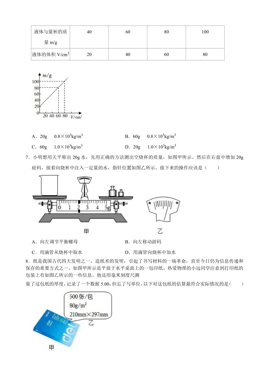 初中物理