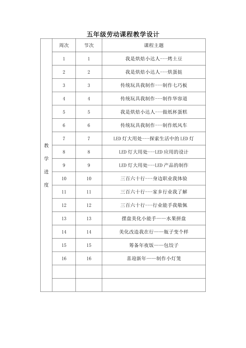 小学劳动