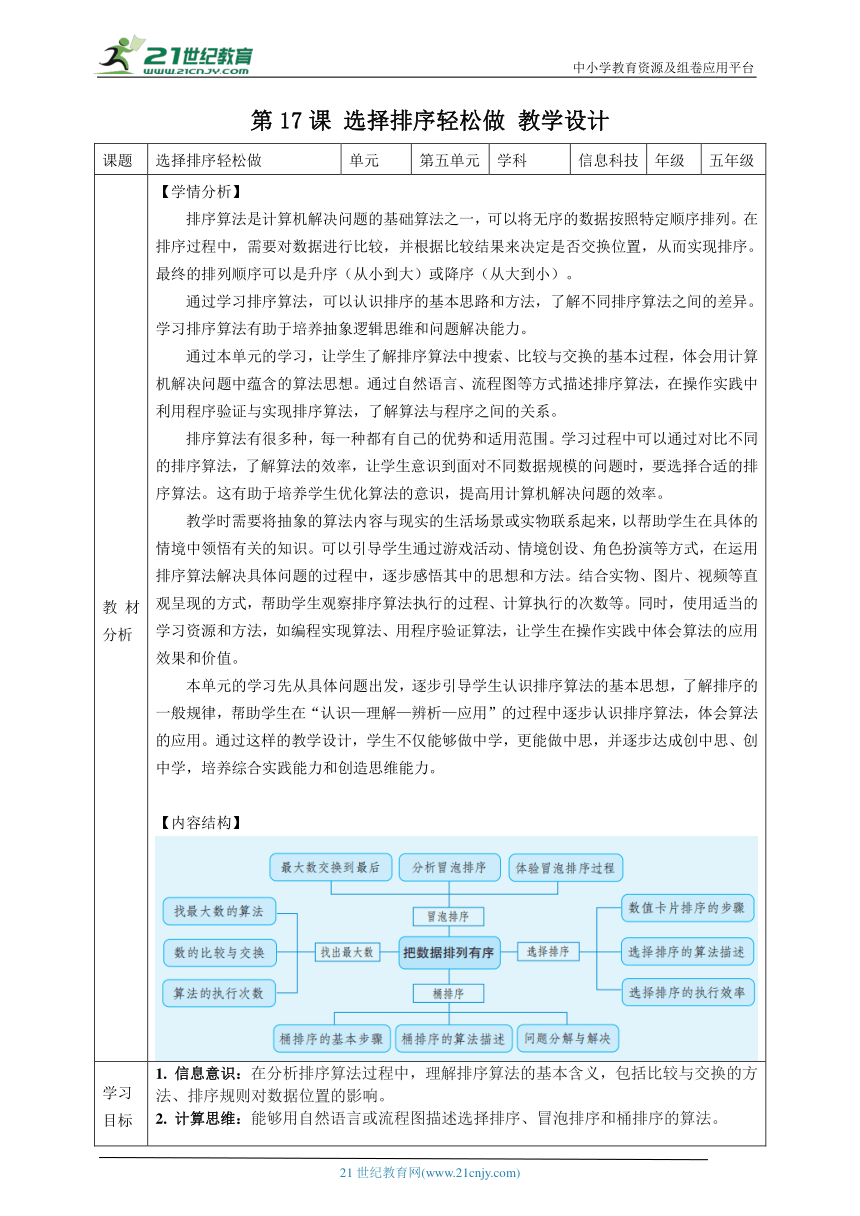 小学信息技术