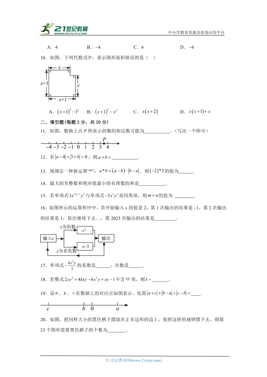 初中数学