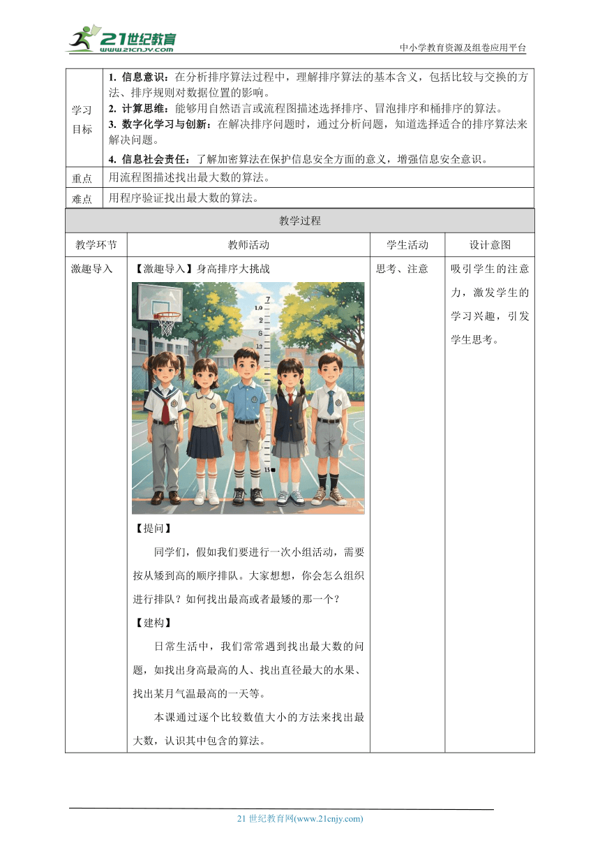 小学信息技术