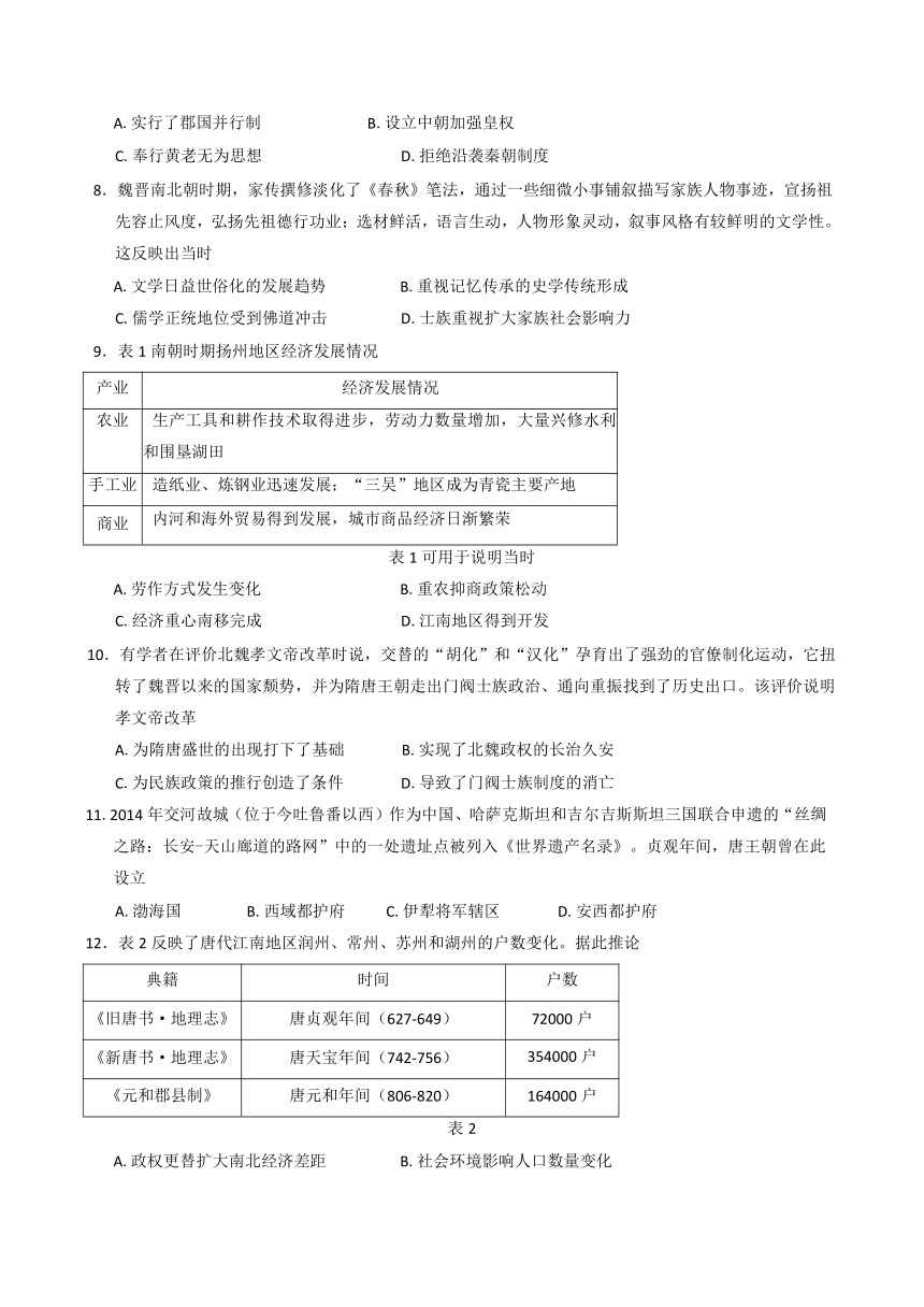 高中历史