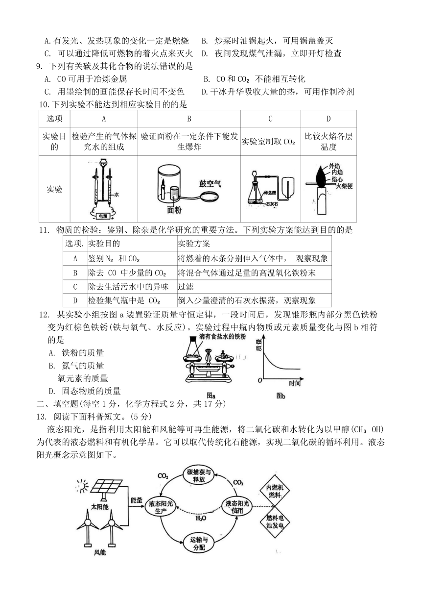 初中化学