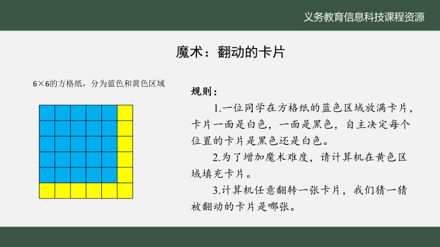 小学信息技术