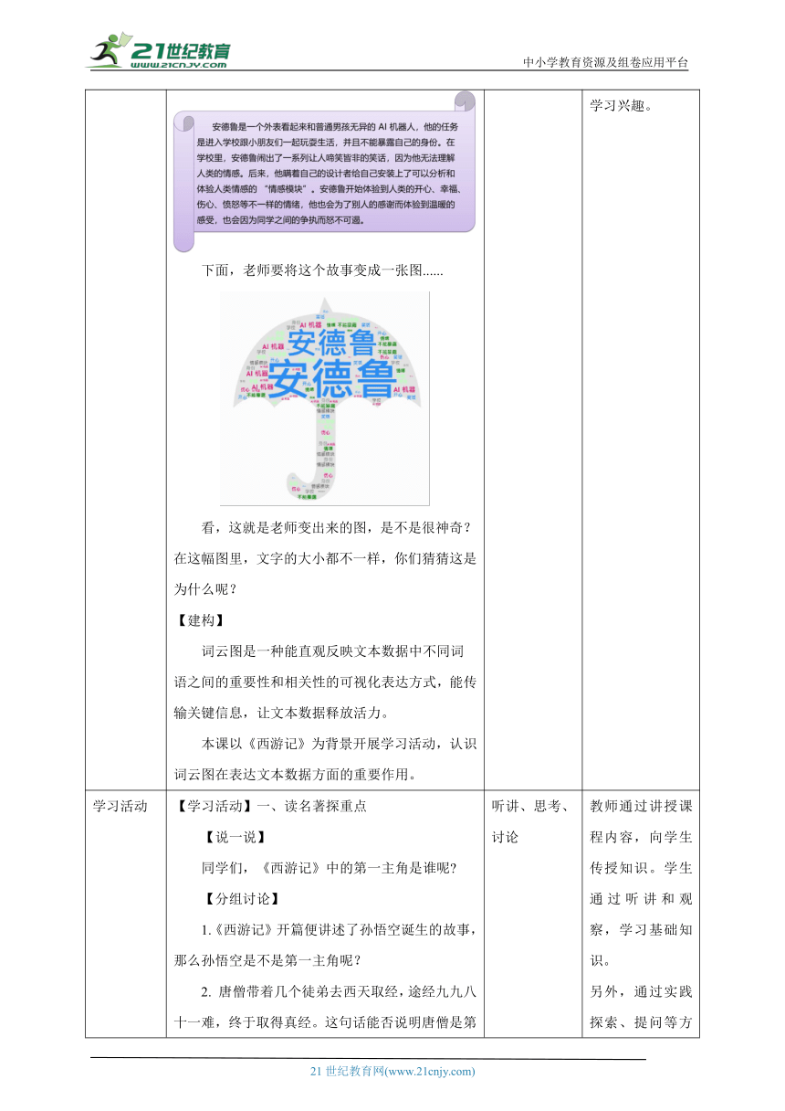 小学信息技术