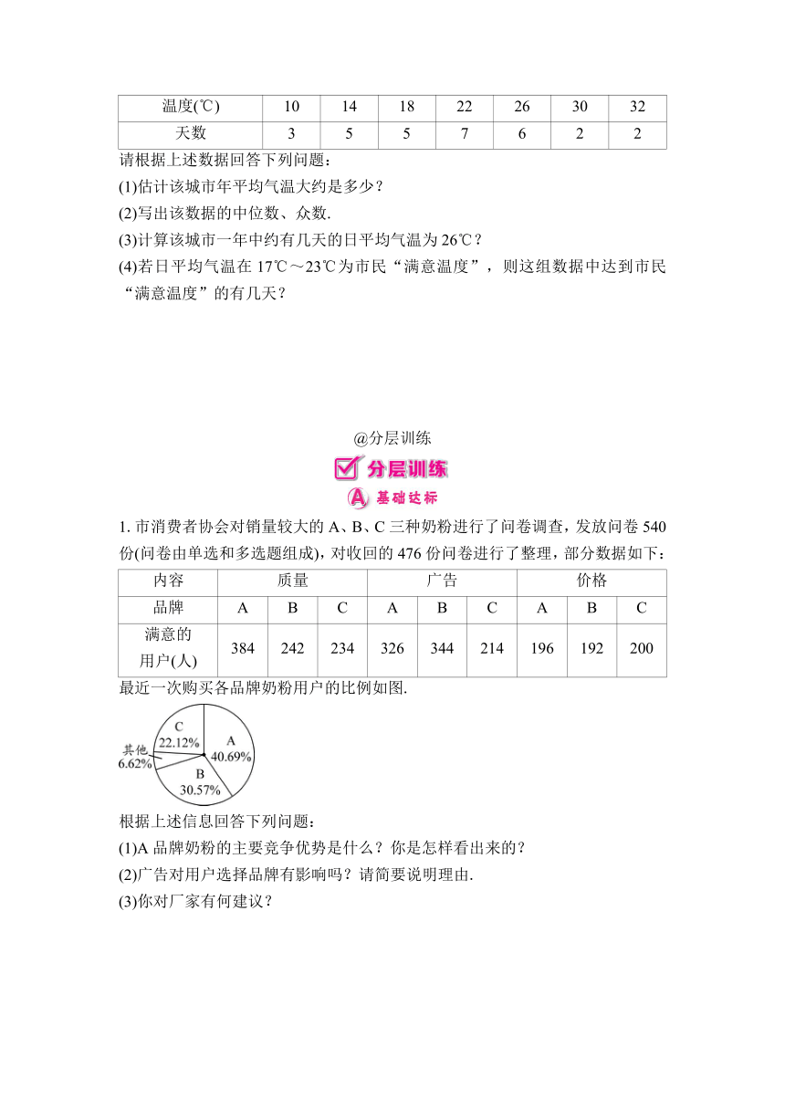 初中数学