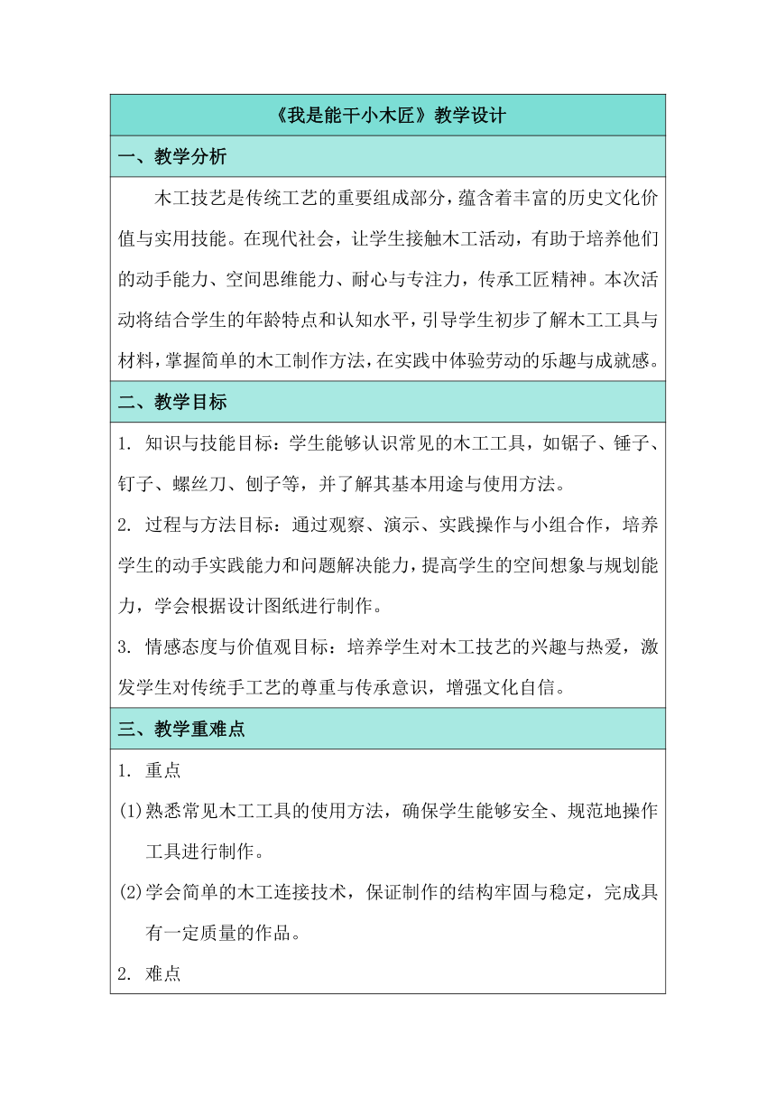 小学劳动