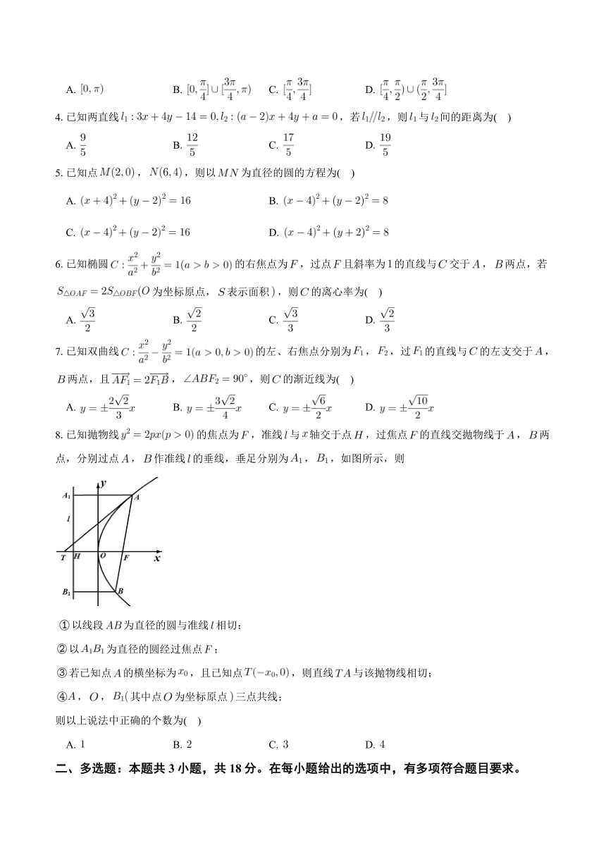 高中数学