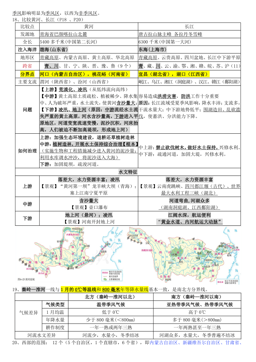 初中历史与社会