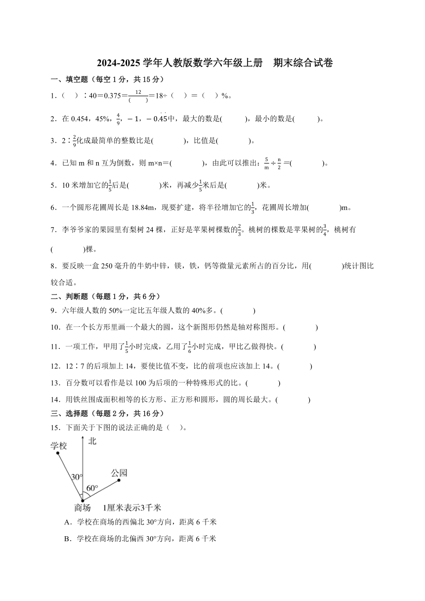 小学数学