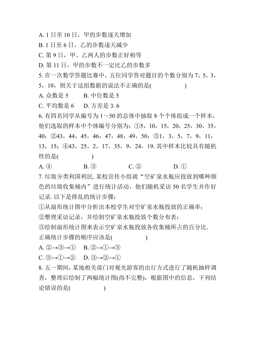 初中数学