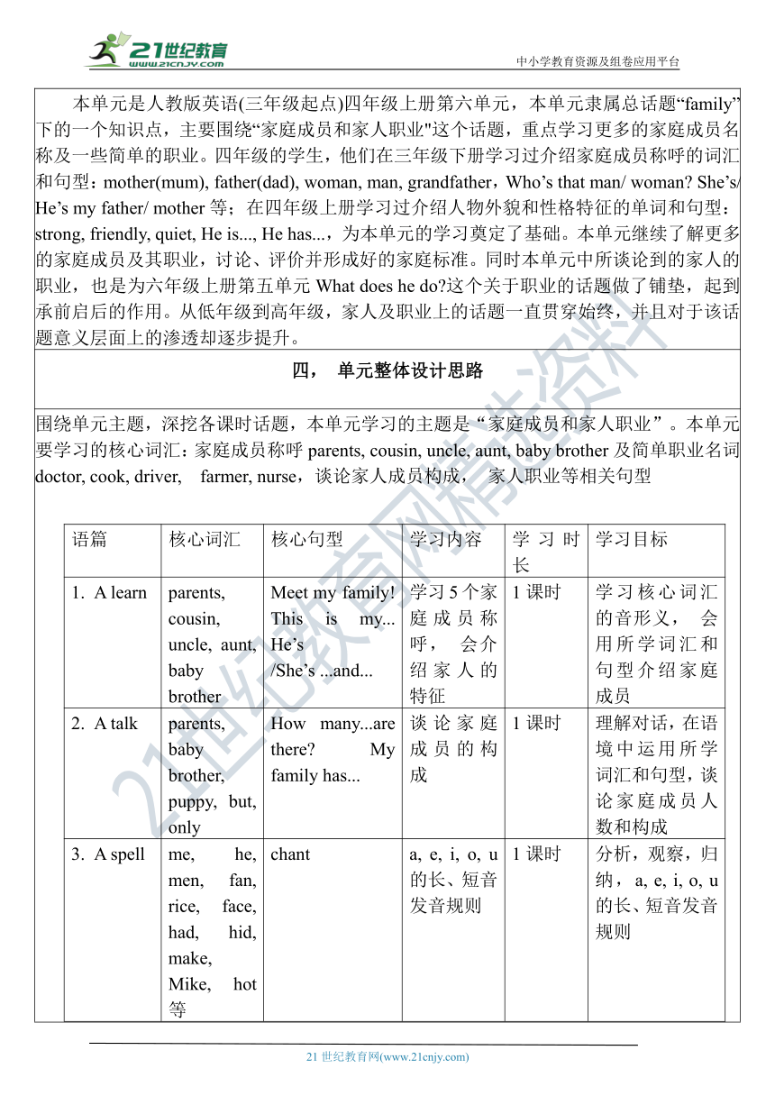 小学英语