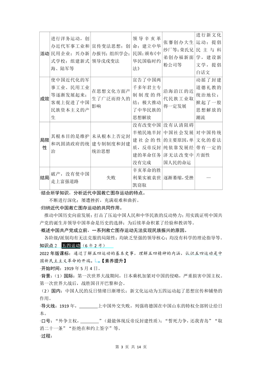 2025中考历史复习 一轮复习学案11　新民主主义革命的开始（含答案）