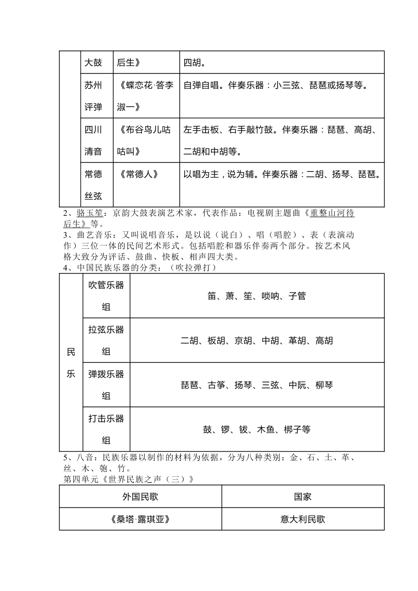 初中音乐