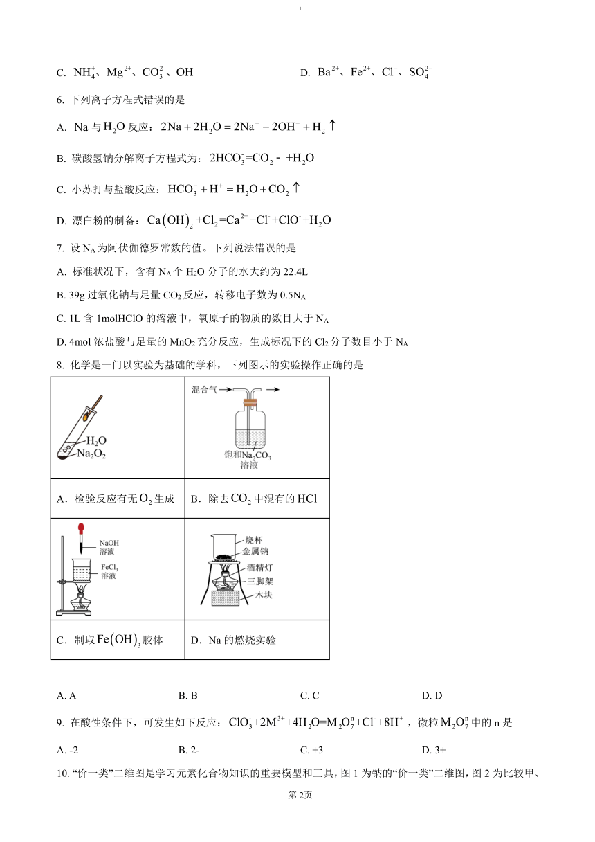 高中化学