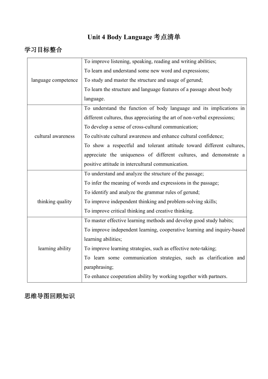 人教版（2019）选择性必修第一册unit 4 Body Language 考点清单学案（含答案） 21世纪教育网-二一教育