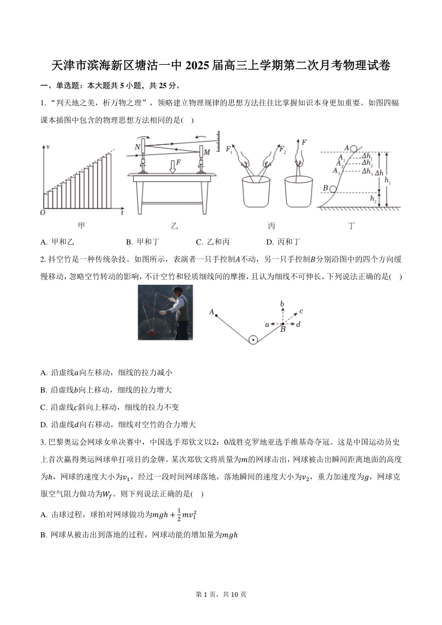 高中物理