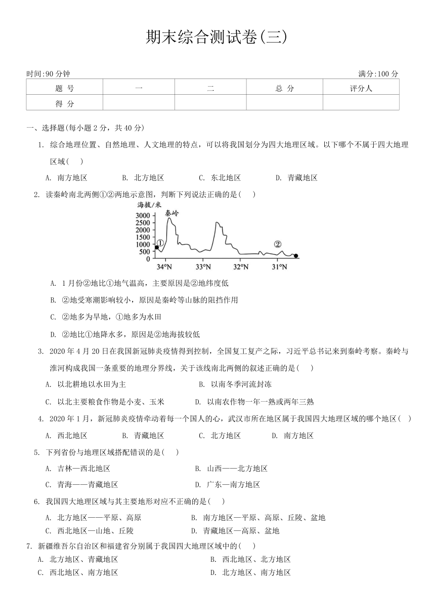 初中地理