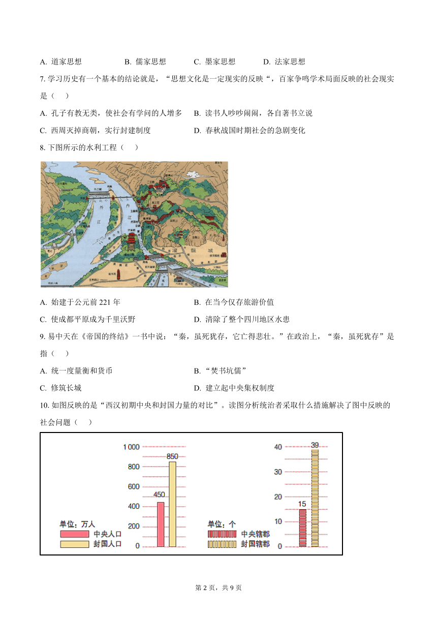 初中历史