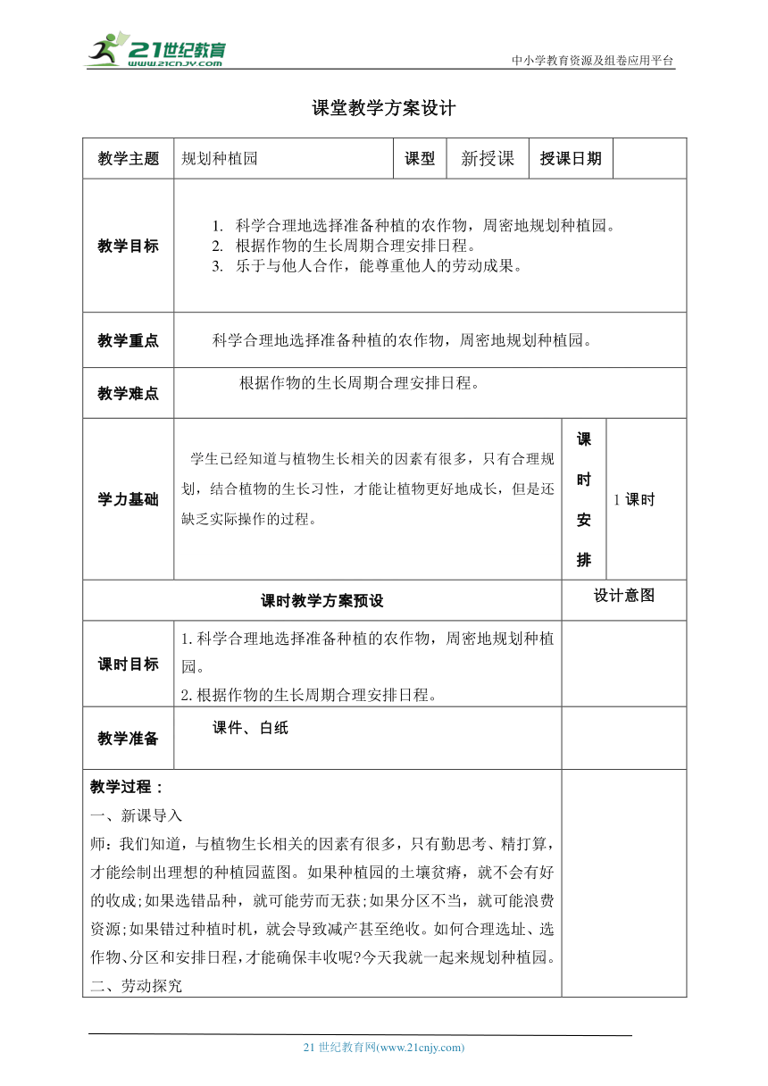 小学劳动