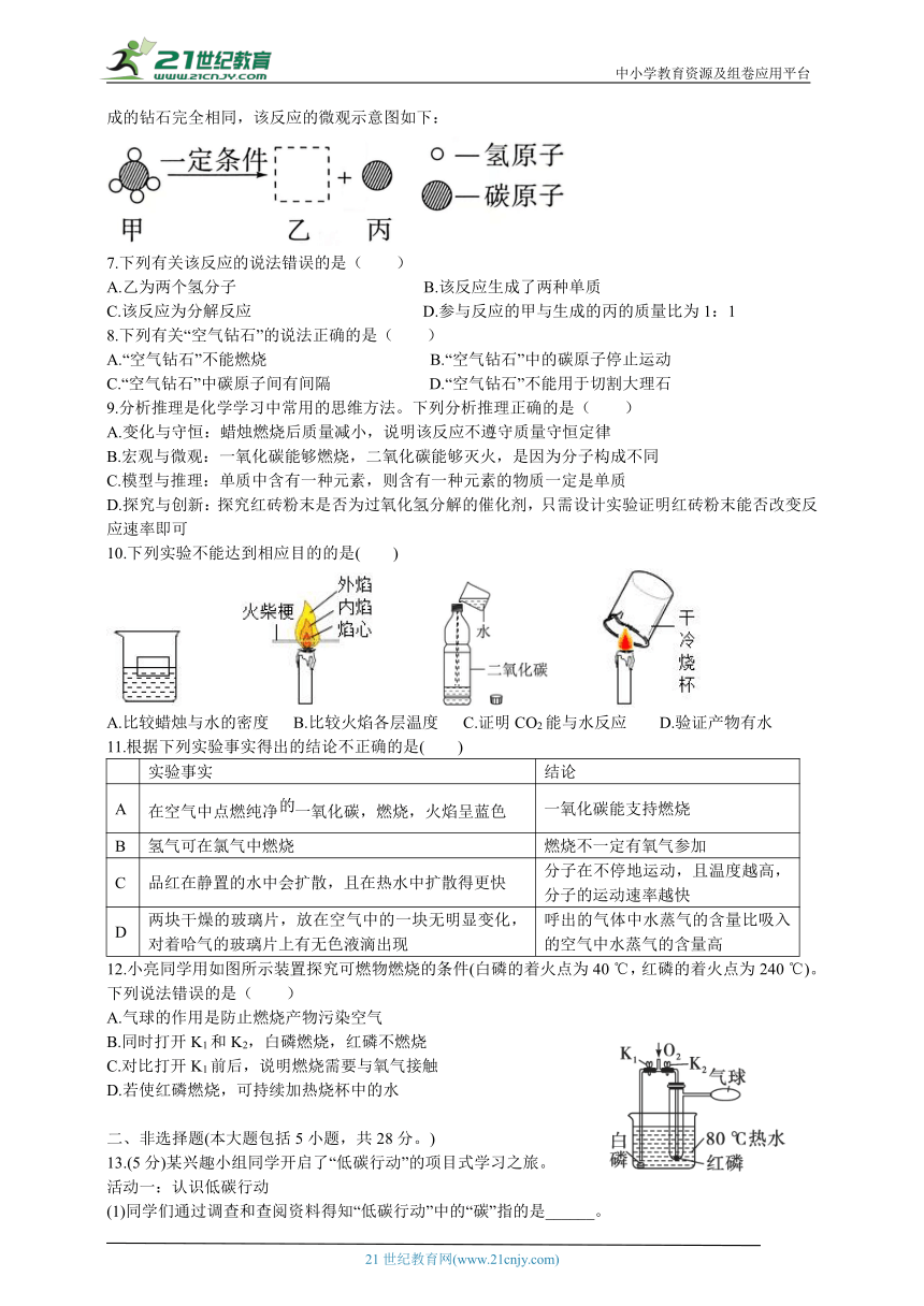 初中化学