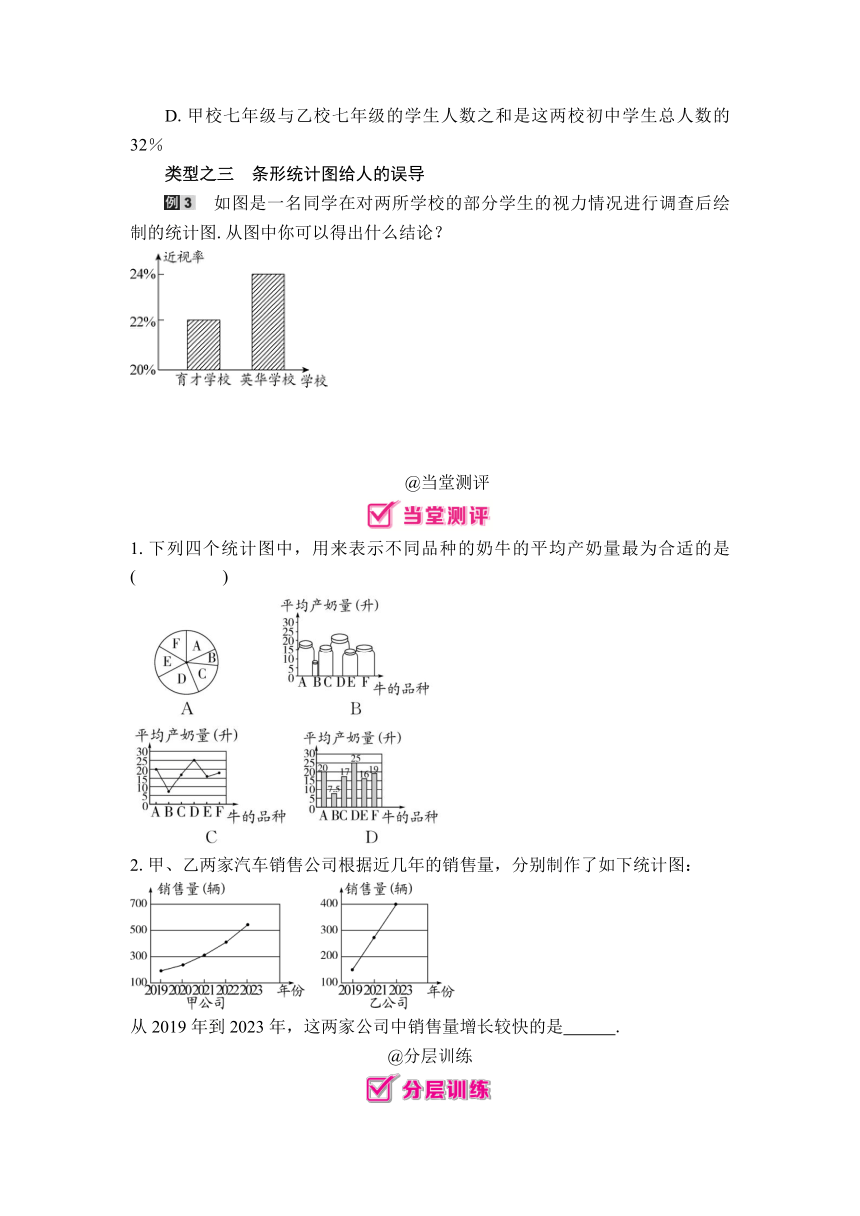 初中数学