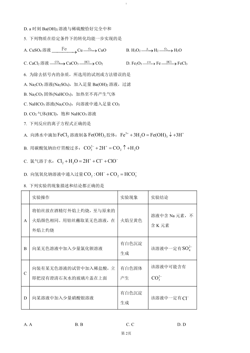 高中化学