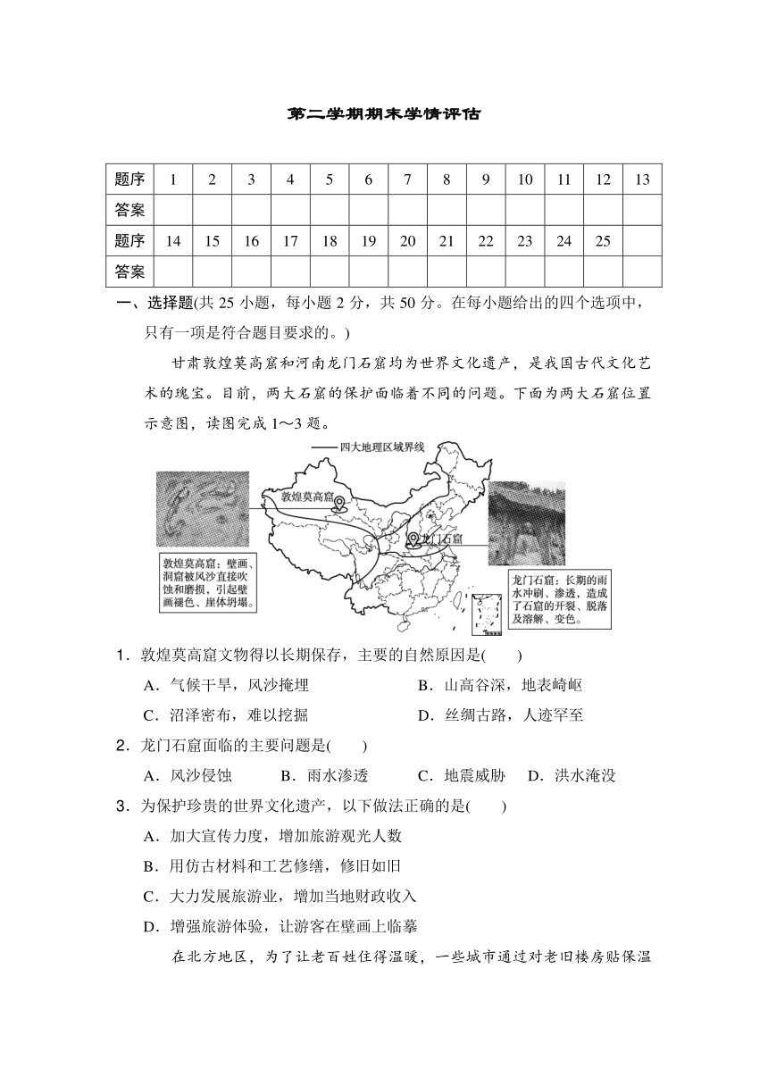 初中地理