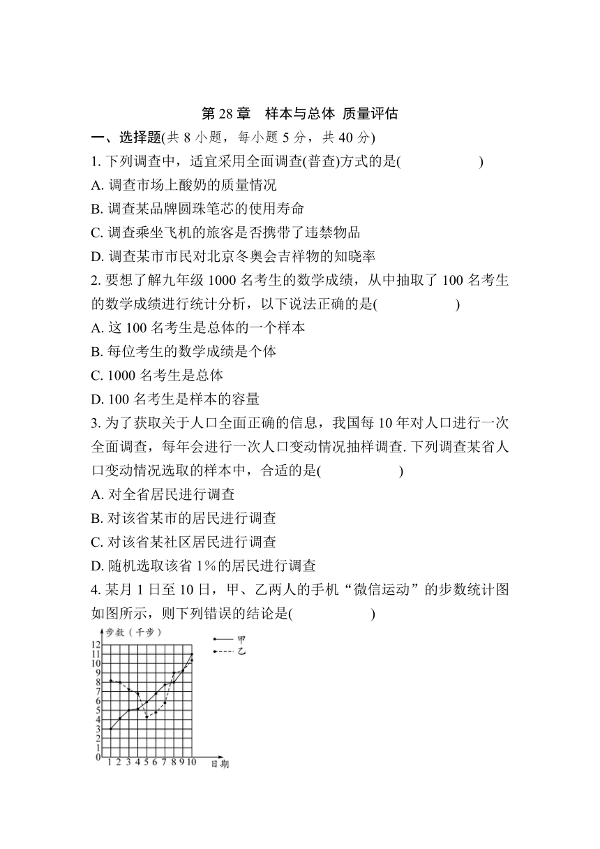 初中数学