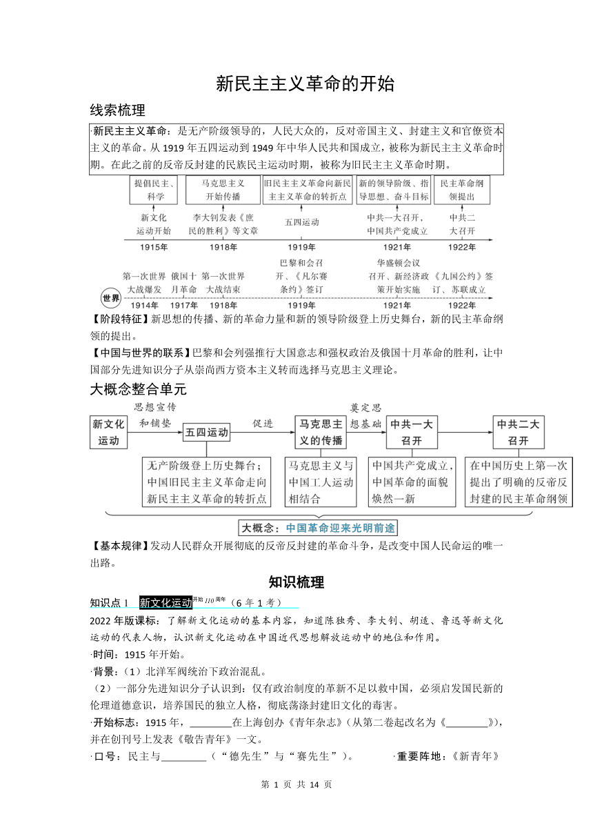 2025中考历史复习 一轮复习学案11　新民主主义革命的开始（含答案）