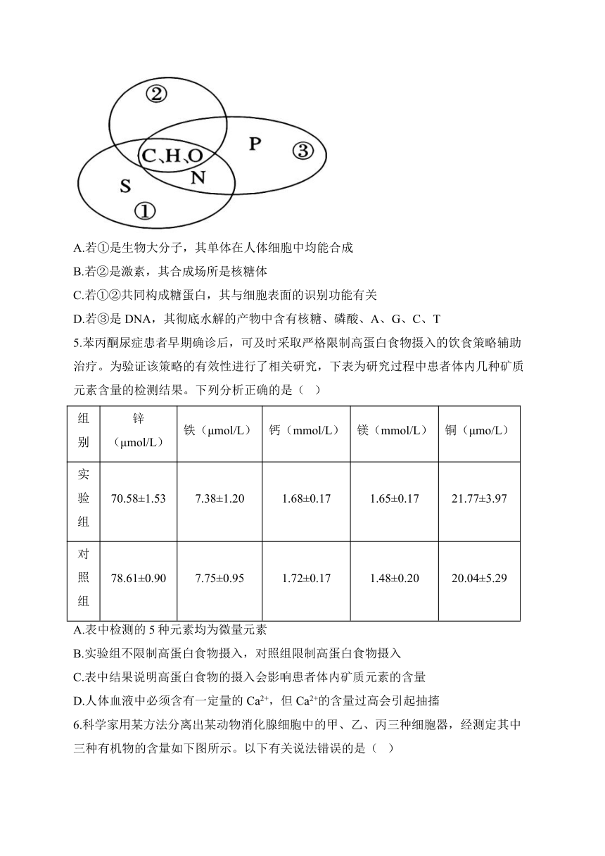 高中生物