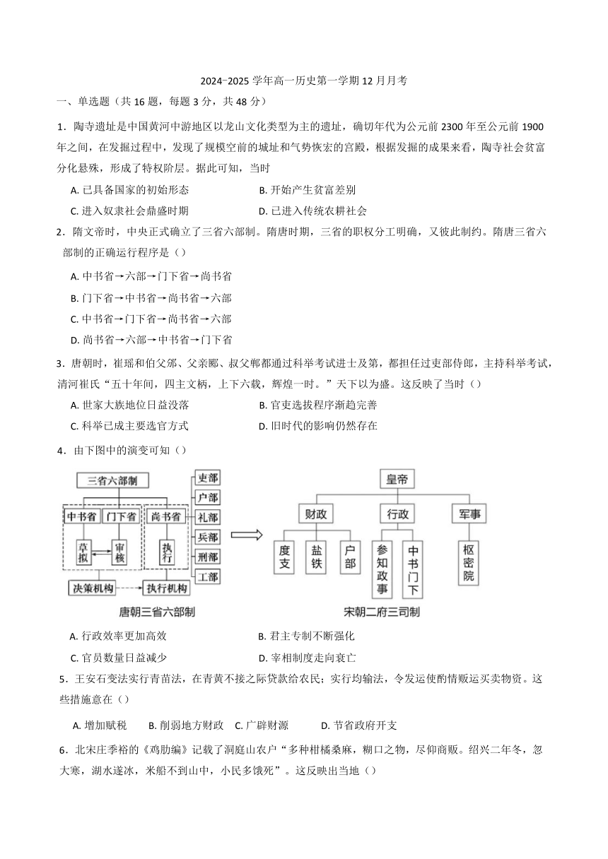 高中历史