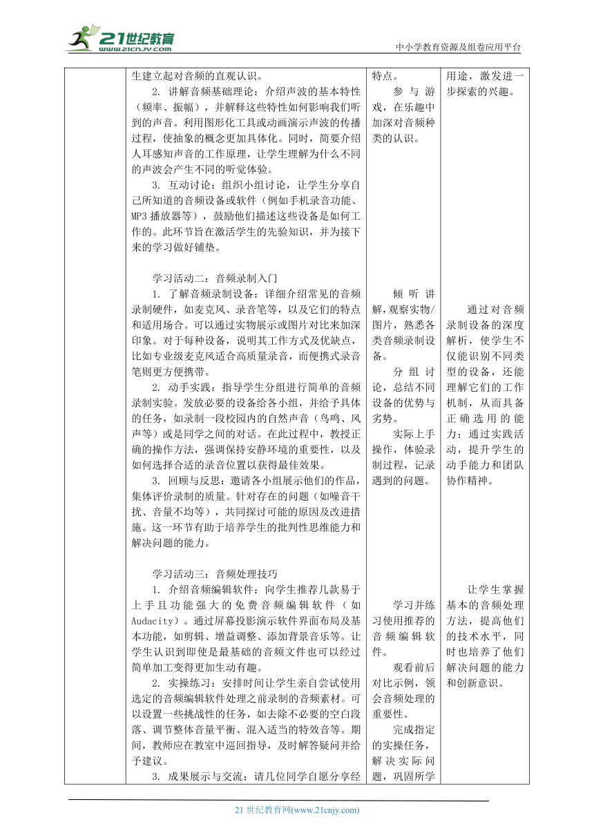 小学信息技术