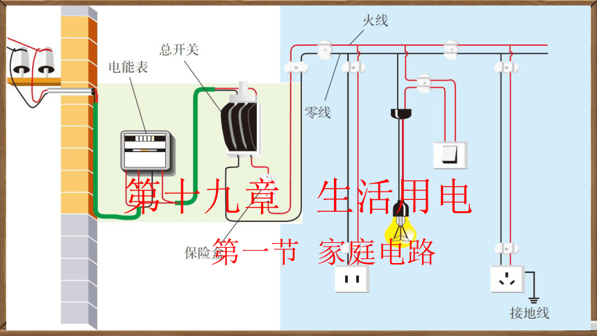 初中物理