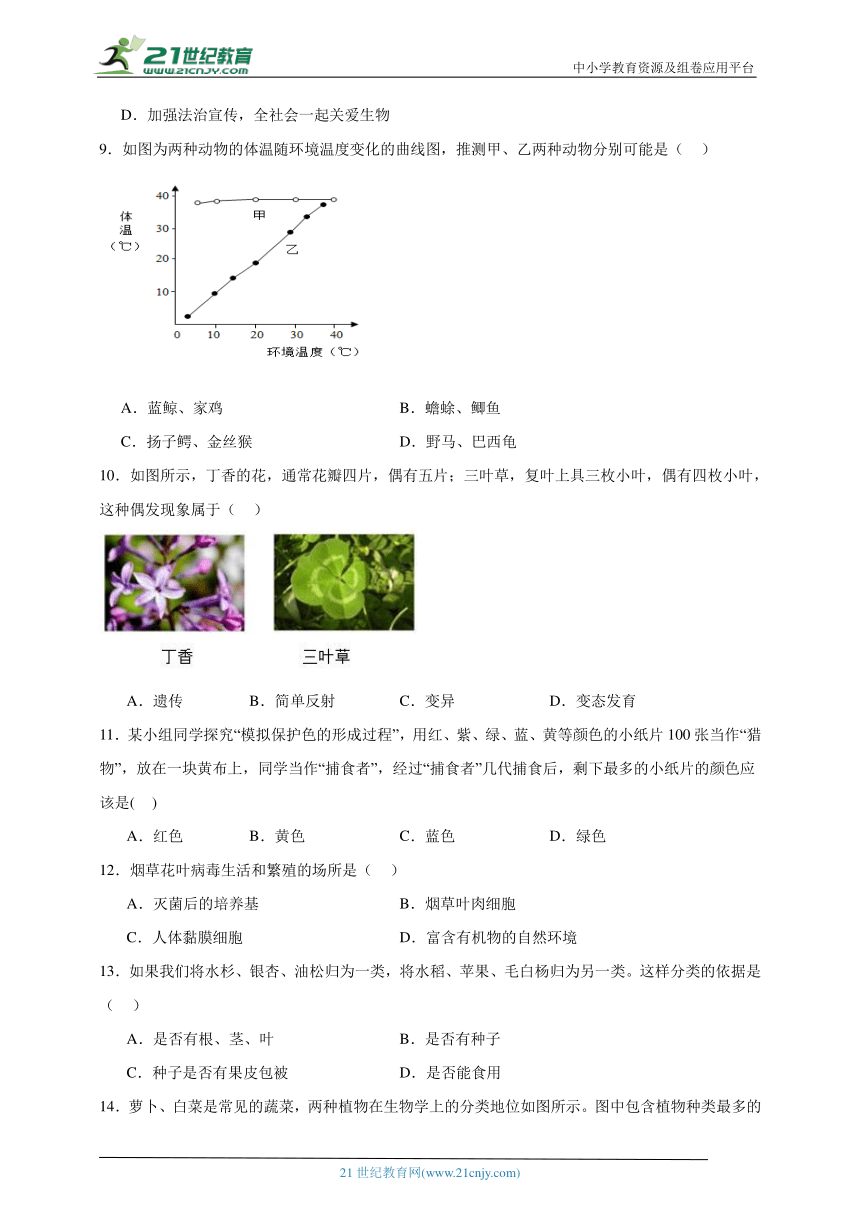 初中生物