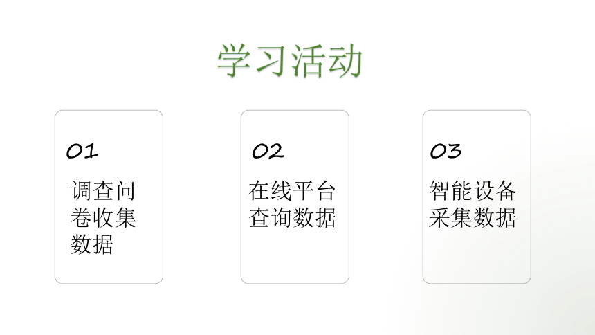 小学信息技术