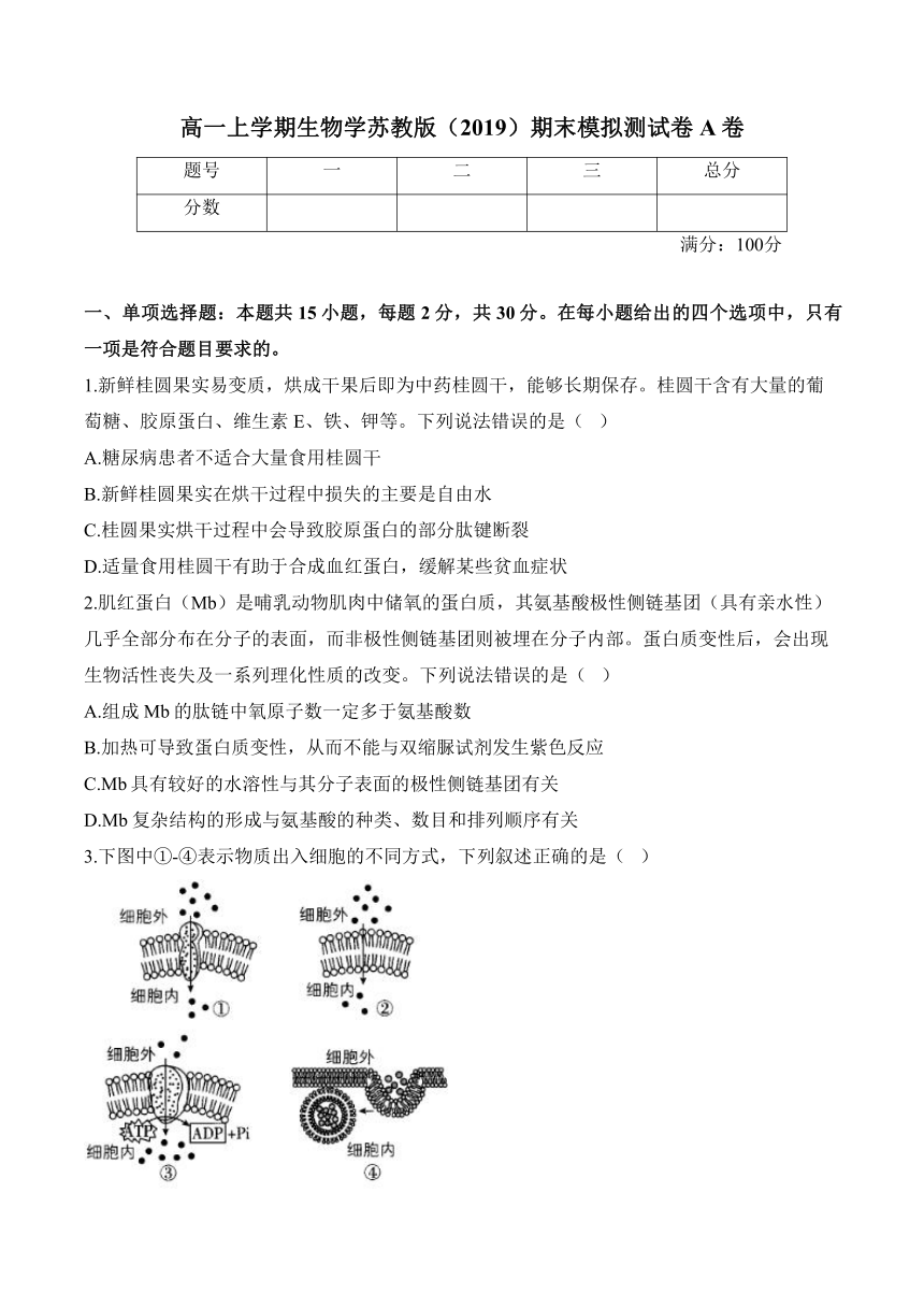 高中生物