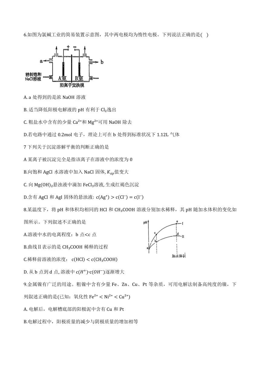 高中化学