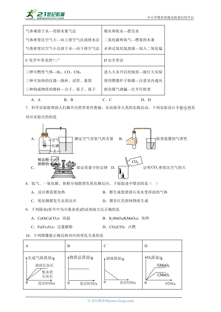 初中化学