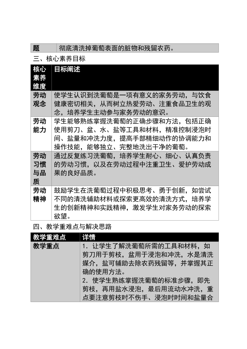 小学劳动