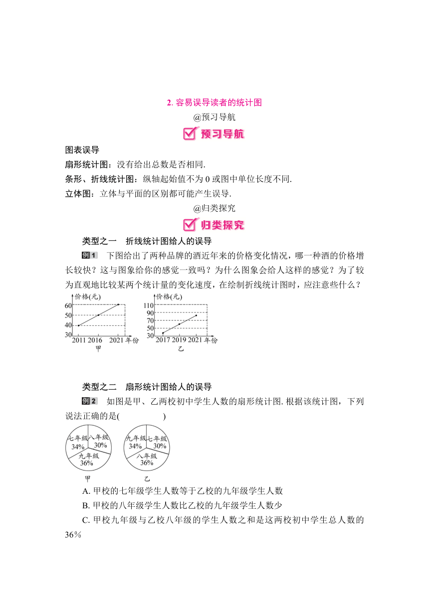 初中数学