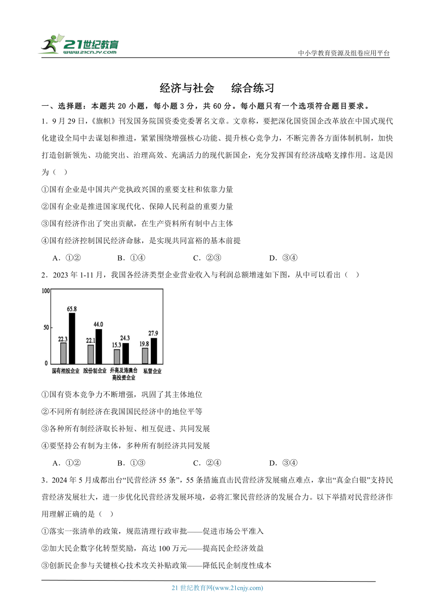 高中思想政治