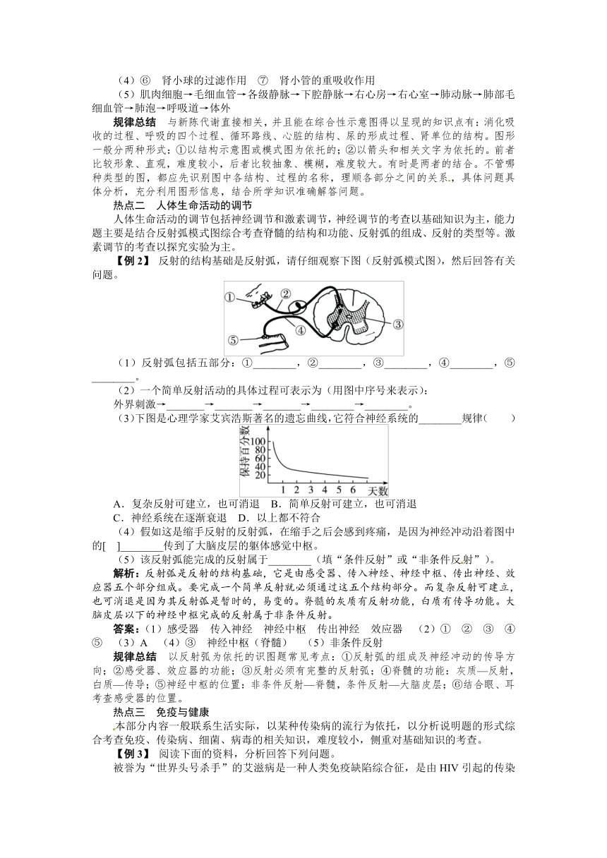 【2014备考 志鸿优化设计】2013版中考生物总复习（人教版 ）专题讲练：专题三　生物圈中的人（含规律总结）