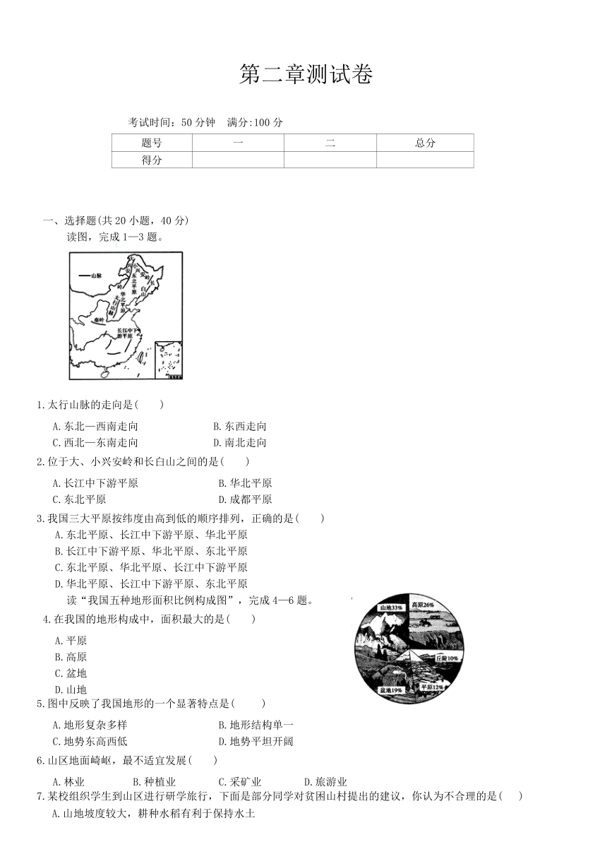 初中地理