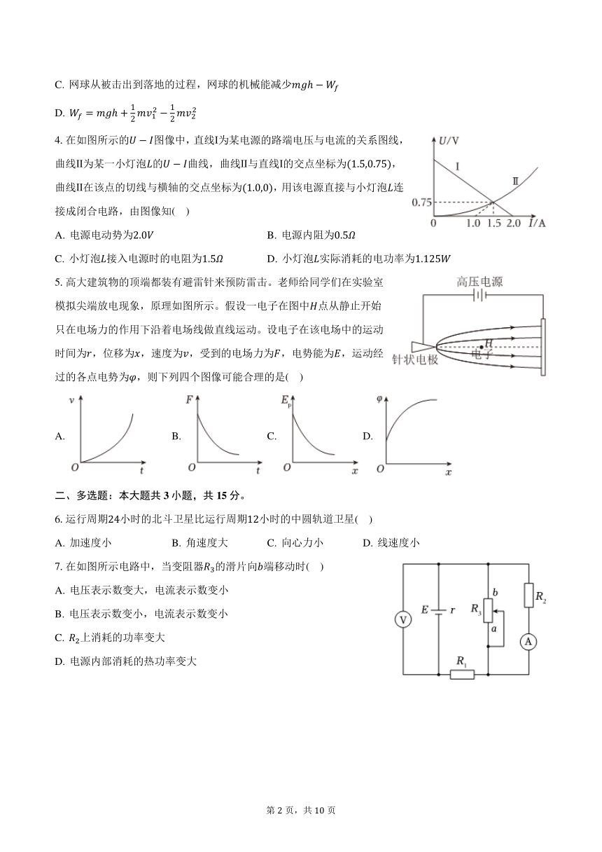 高中物理