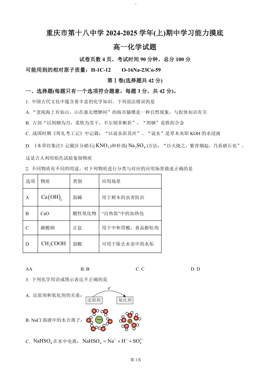 高中化学