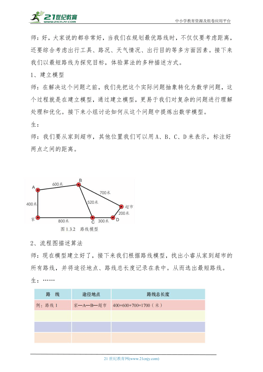 小学信息技术