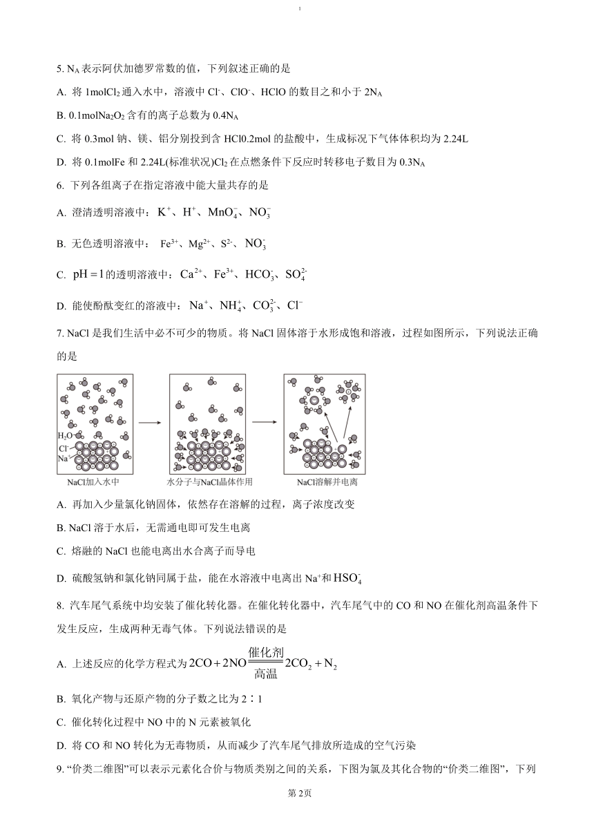 高中化学